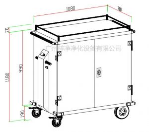 无菌物品运送车、回收车、下送车、电动运送车、密封车设计图